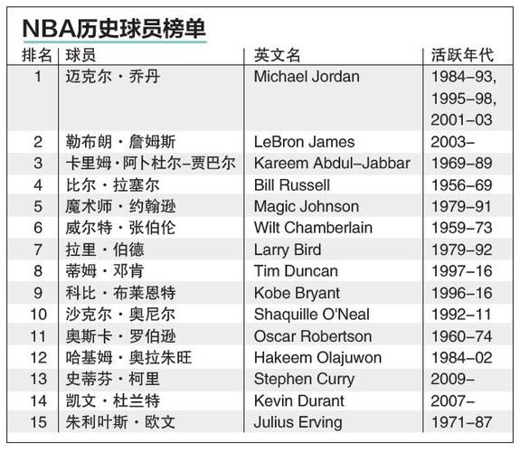 隨著比賽的